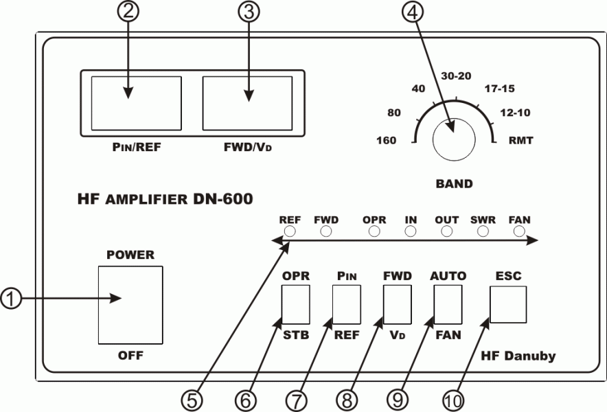 Чертёж передней панели усилителя DN-600