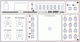 Панель DN-2005