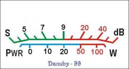 Шкала S-метра DN99