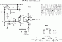 Система ALC