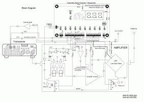 Подключение DN-B10